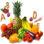 Витамины для красоты