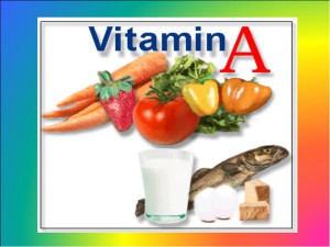 Польза витаминов для кожи